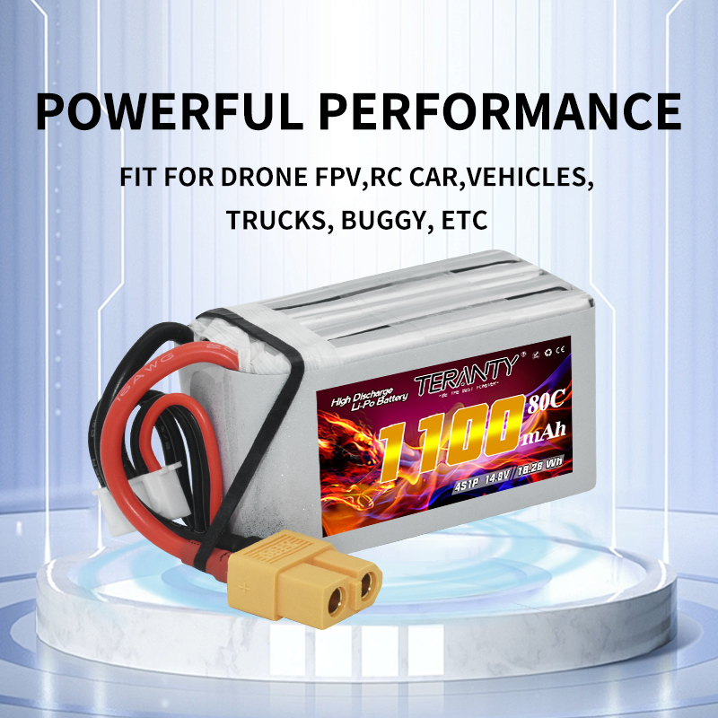 TERANTY 4S 1100mAh 80C/160C Li - Drone Rcs recension och pris