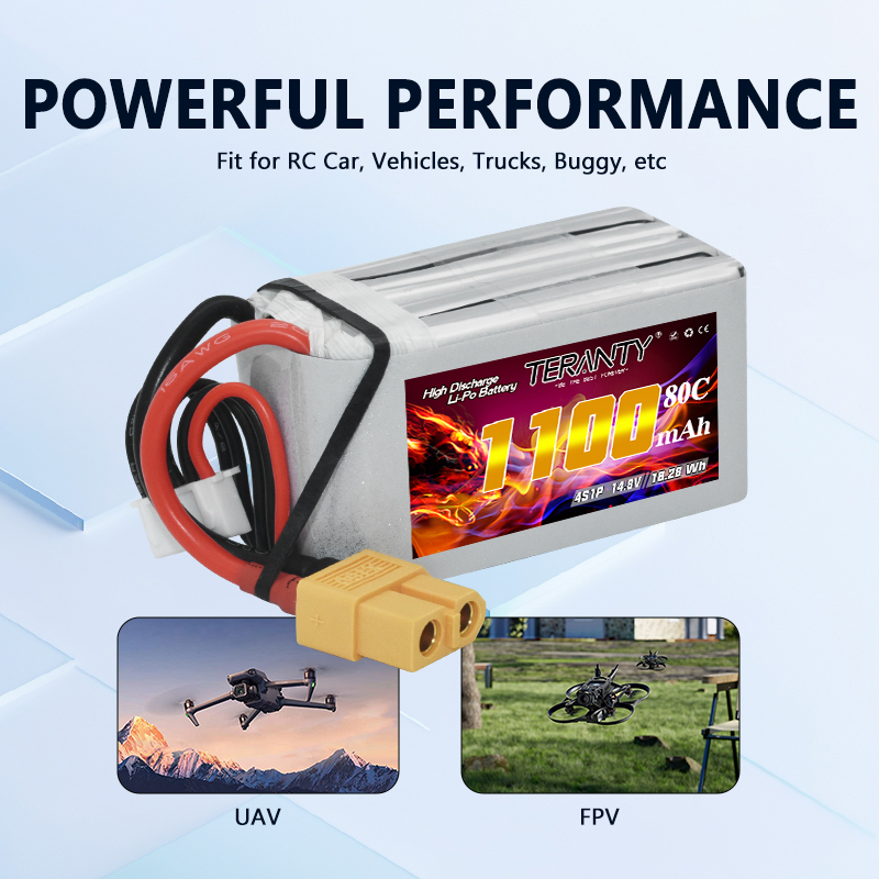 TERANTY 4S 1100mAh 80C/160C Li - Drone Rcs recension och pris