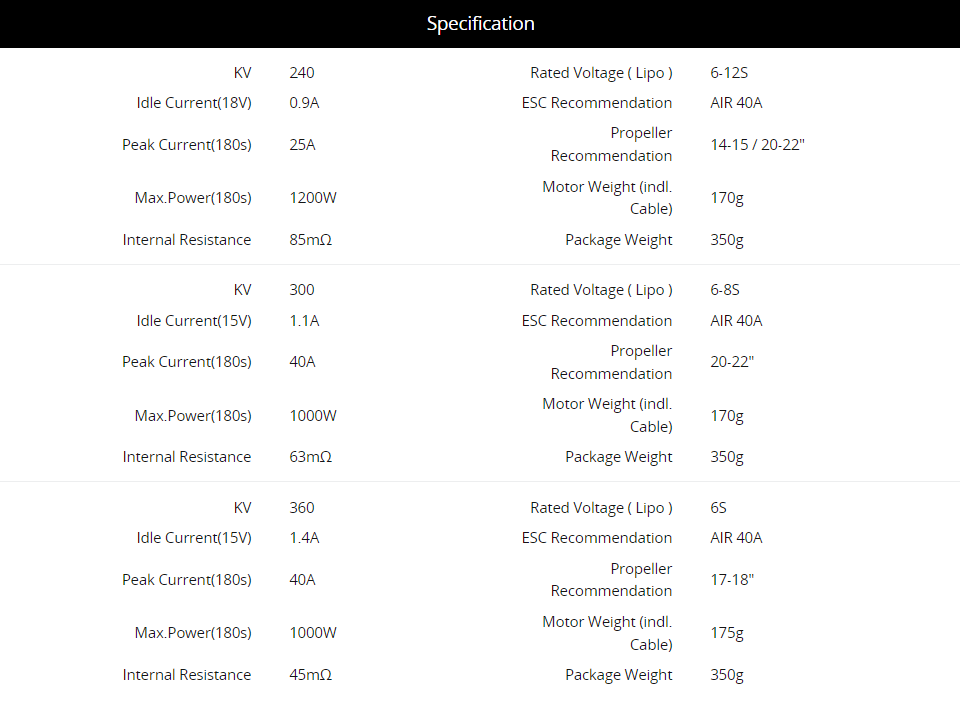 T-motor Mn501-s Ip45 Waterproo - Drone With Rc recension och pris