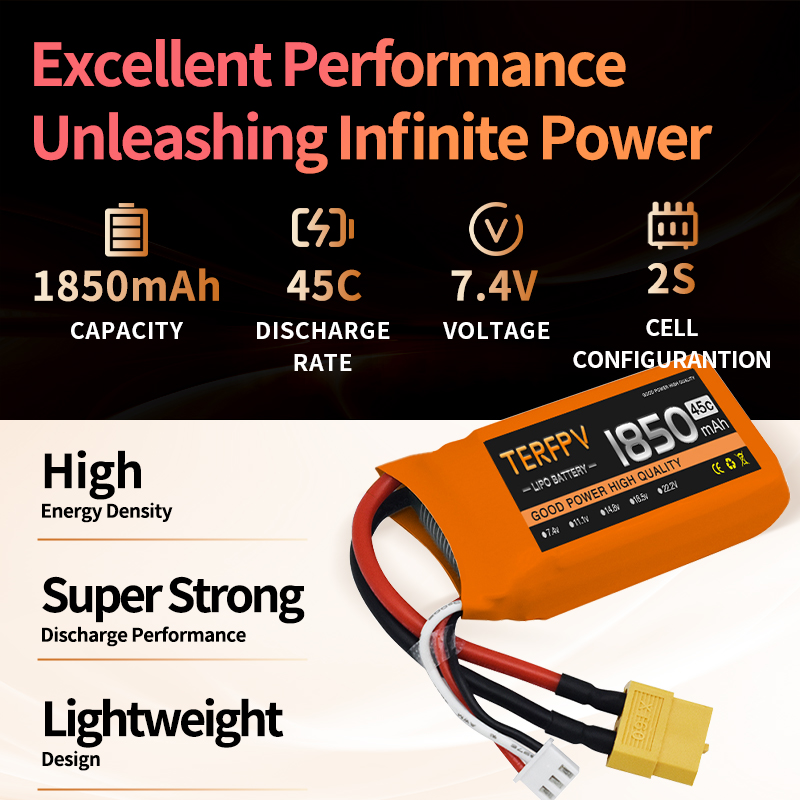 2/4PCS TERFPV 1850mAh 7.4V 45C - Drone Rc Truck recension och pris