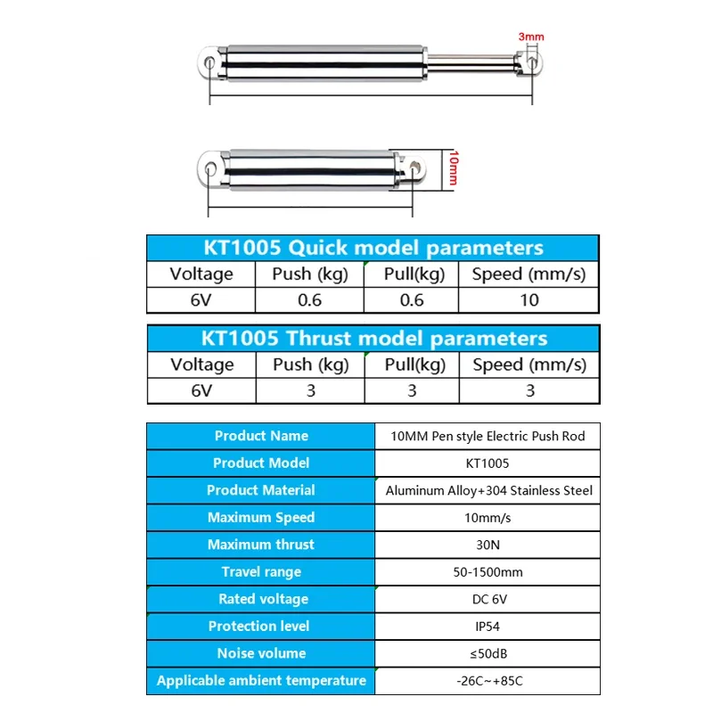 10mm Linear Actuator Retractab - Rc Boat recension och pris
